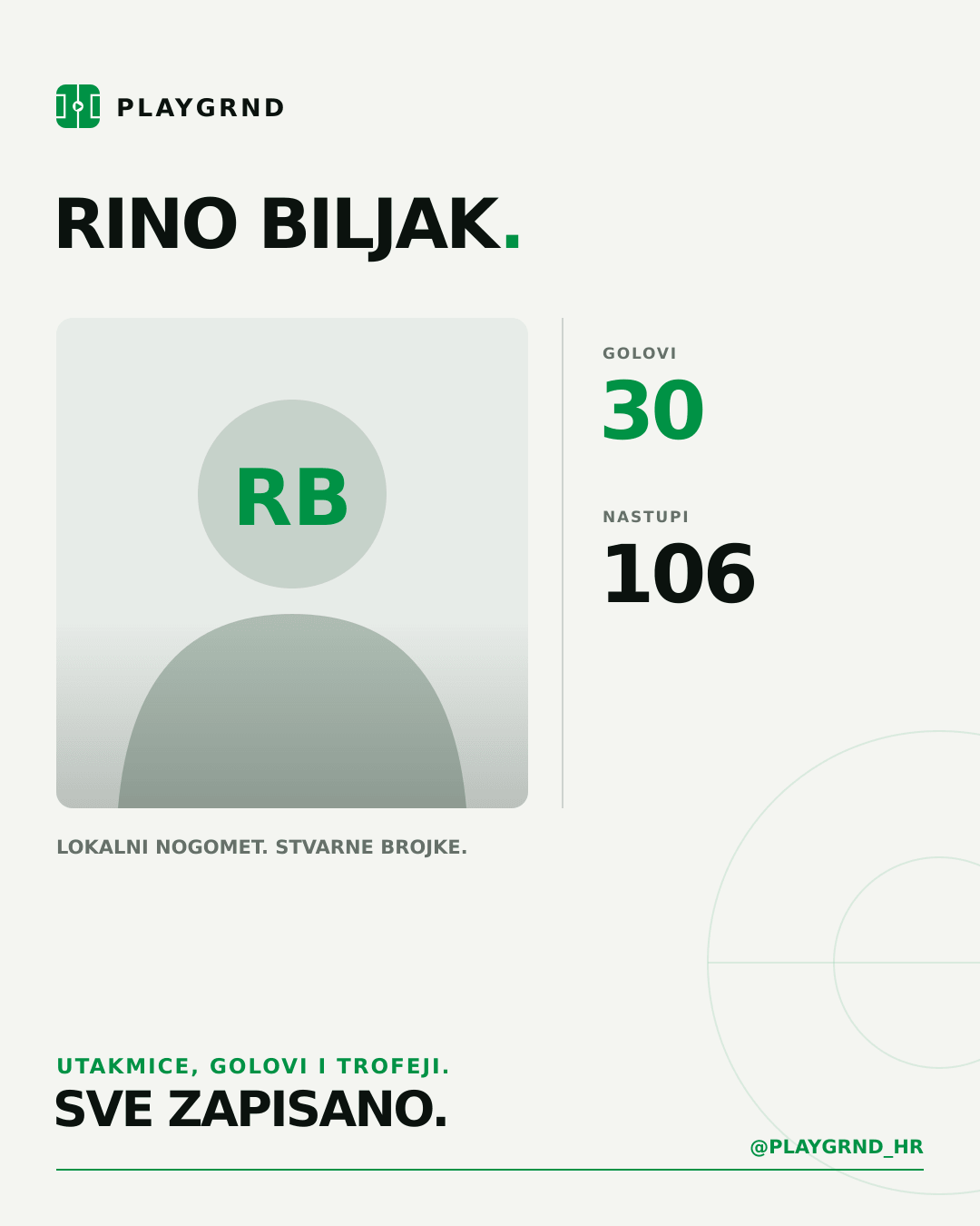 PLAYGRND grafika profila Rino Biljak