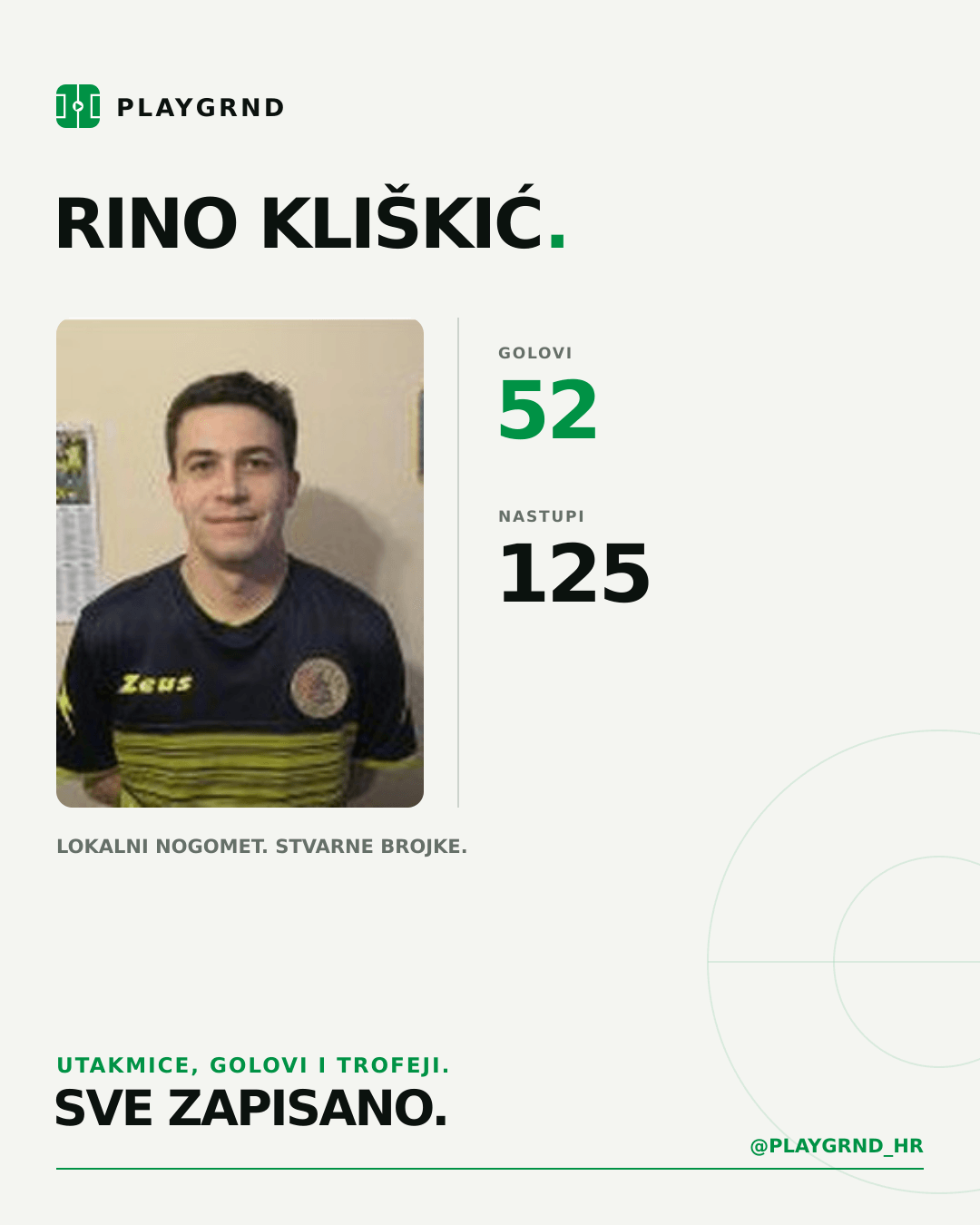 PLAYGRND grafika profila Rino Kliškić