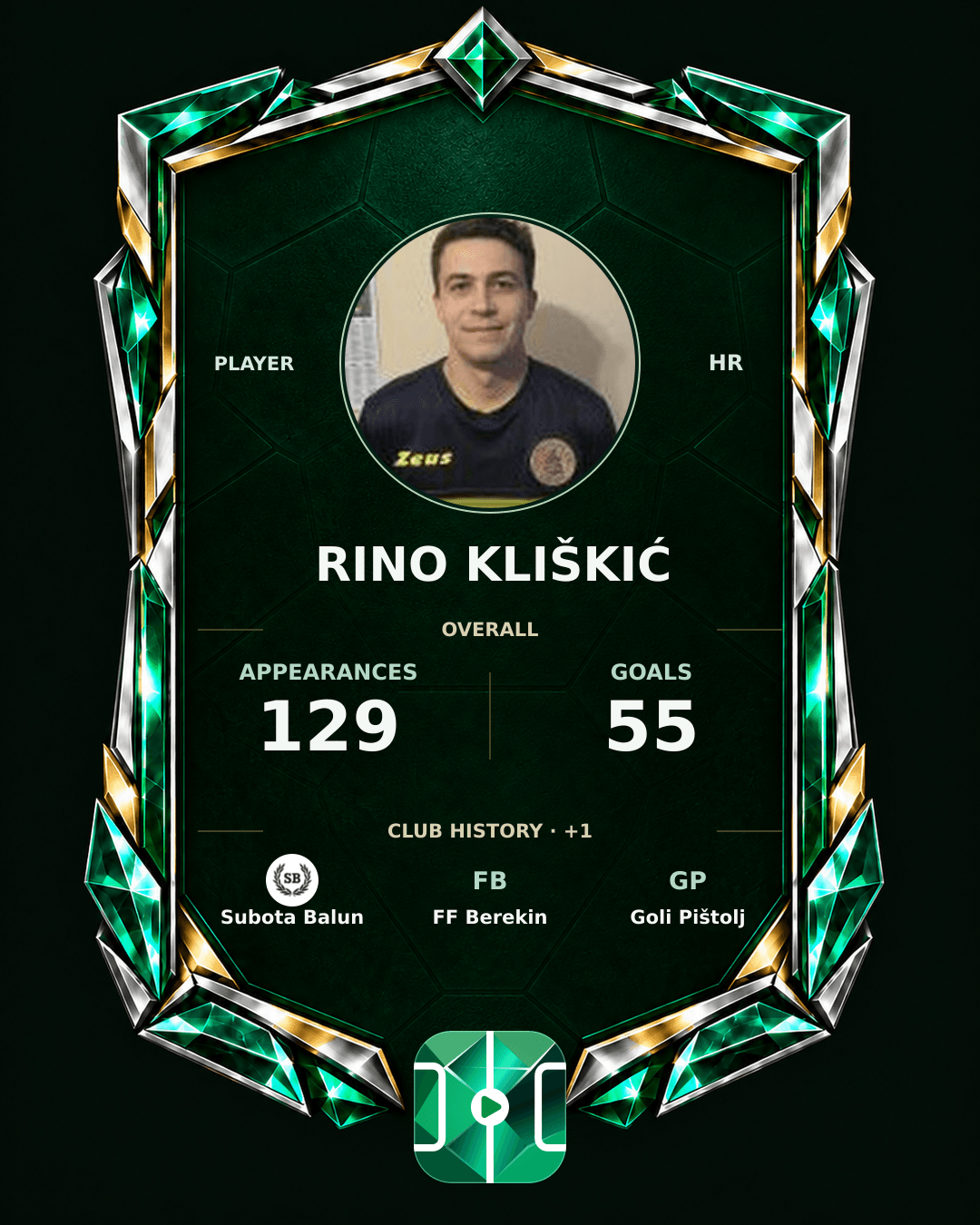 Rino Kliškić's PLAYGRND profile graphic