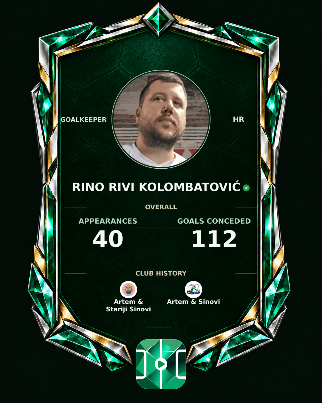 Rino Rivi Kolombatović's PLAYGRND profile graphic