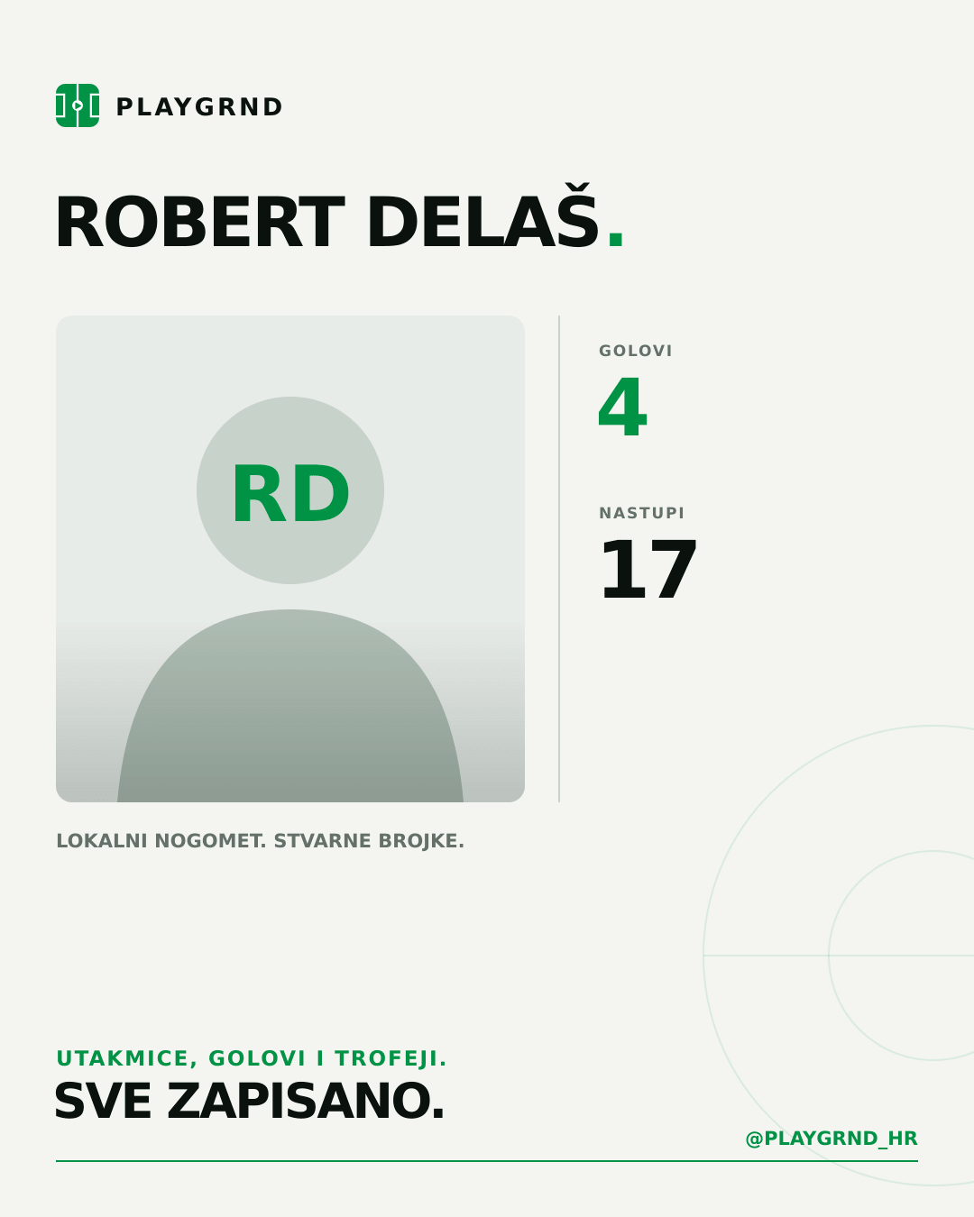 PLAYGRND grafika profila Robert Delaš