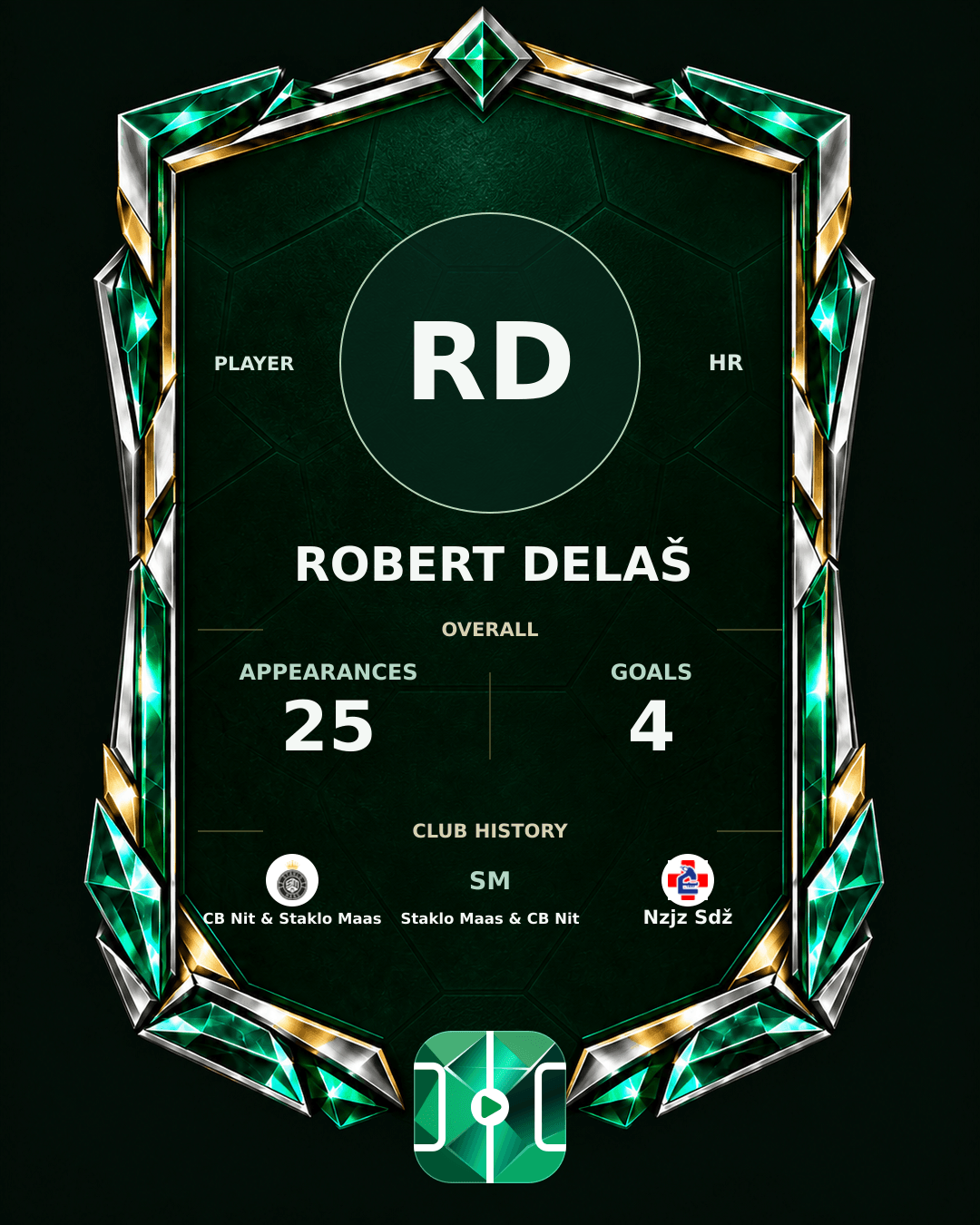 Robert Delaš's PLAYGRND profile graphic