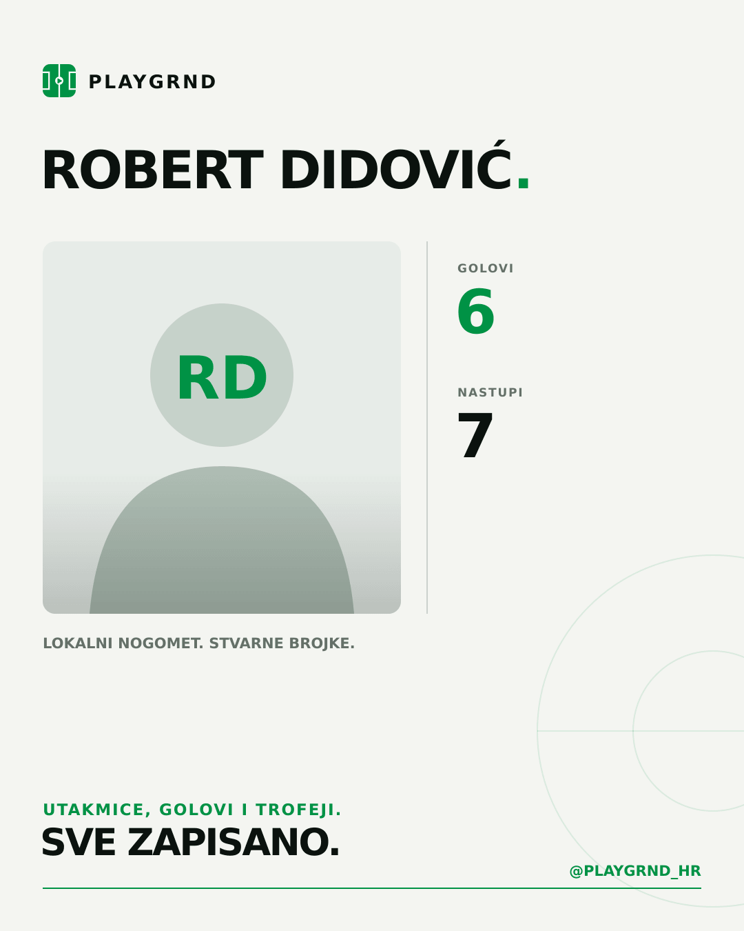 PLAYGRND grafika profila Robert Didović
