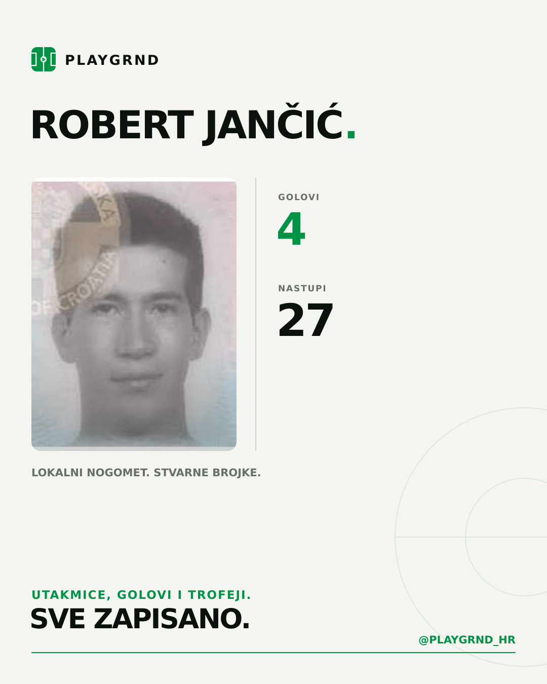 PLAYGRND grafika profila Robert Jančić
