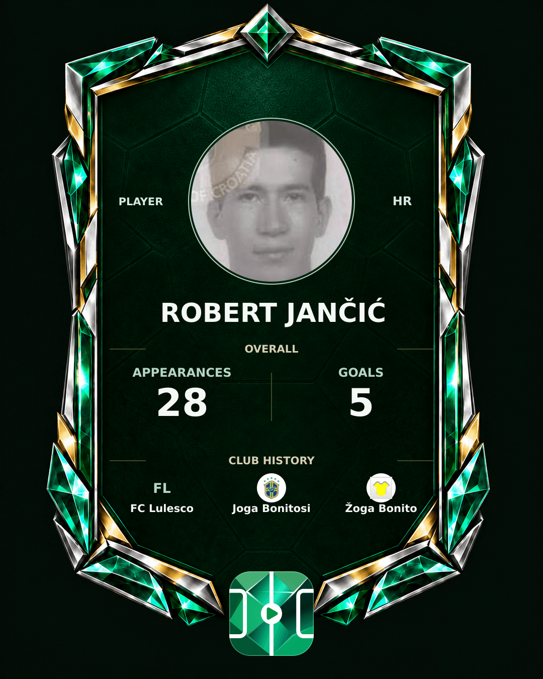 Robert Jančić's PLAYGRND profile graphic