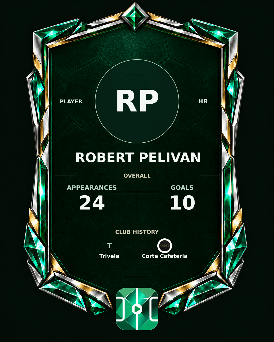 Robert Pelivan's PLAYGRND profile graphic