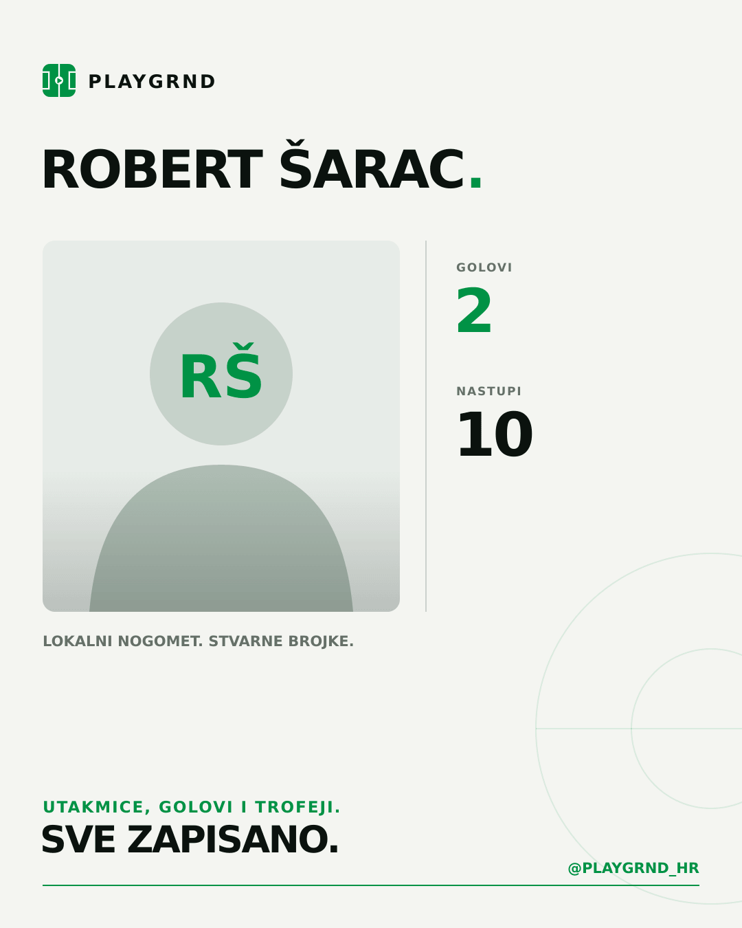 Robert Šarac's PLAYGRND profile graphic