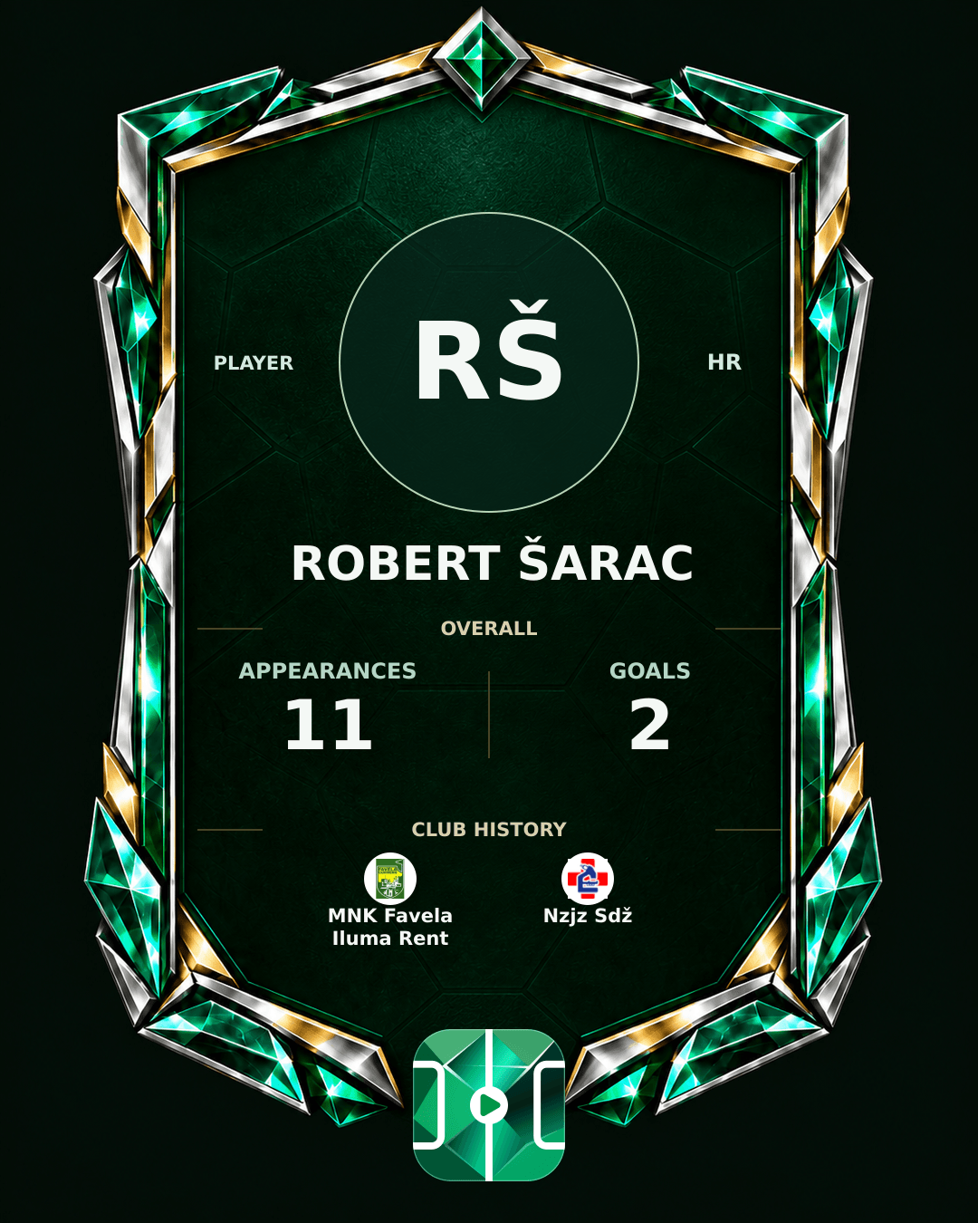 Robert Šarac's PLAYGRND profile graphic