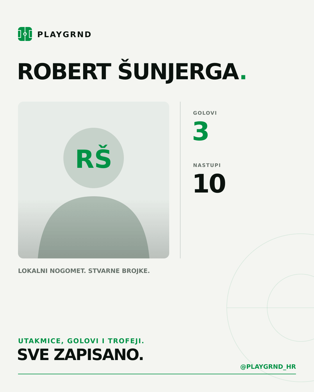 PLAYGRND grafika profila Robert Šunjerga