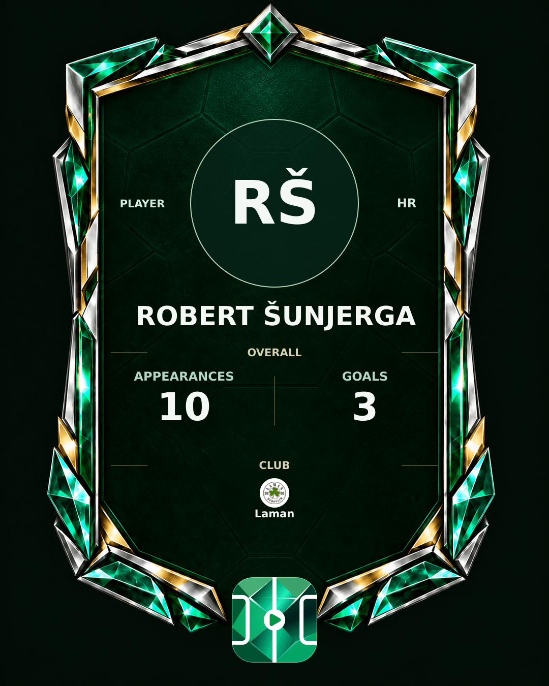 Robert Šunjerga's PLAYGRND profile graphic