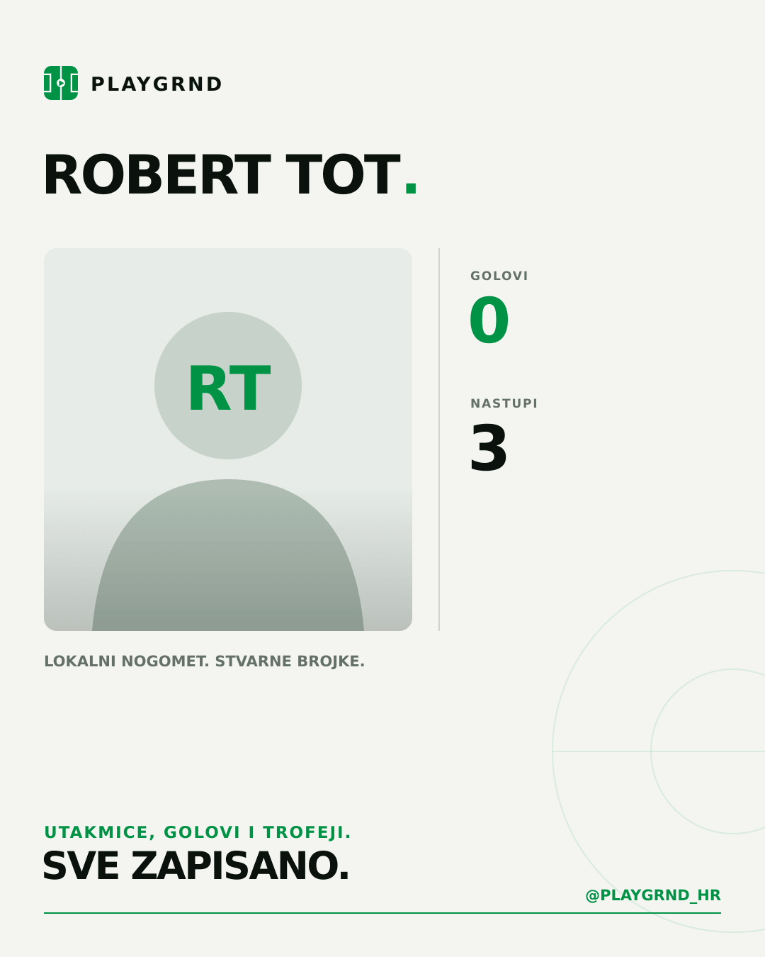 PLAYGRND grafika profila Robert Tot