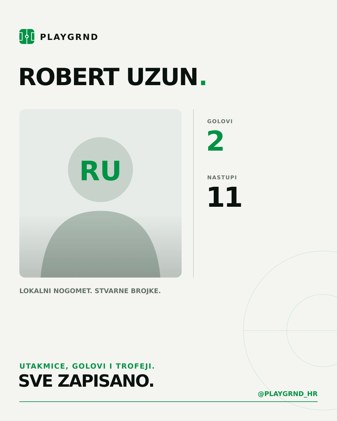 PLAYGRND grafika profila Robert Uzun