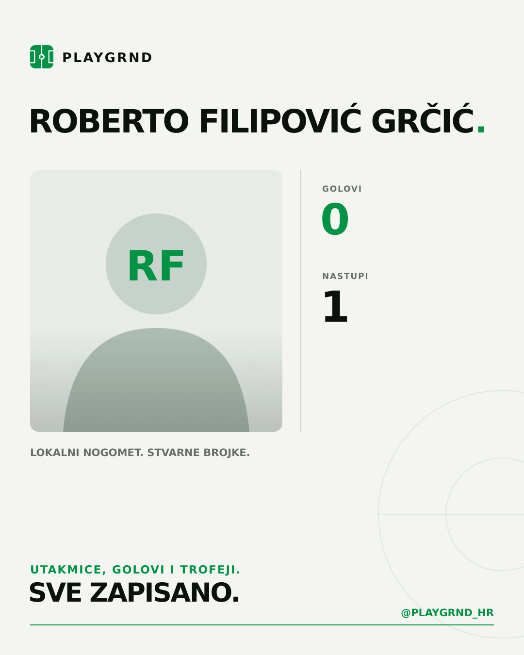 PLAYGRND grafika profila Roberto Filipović Grčić