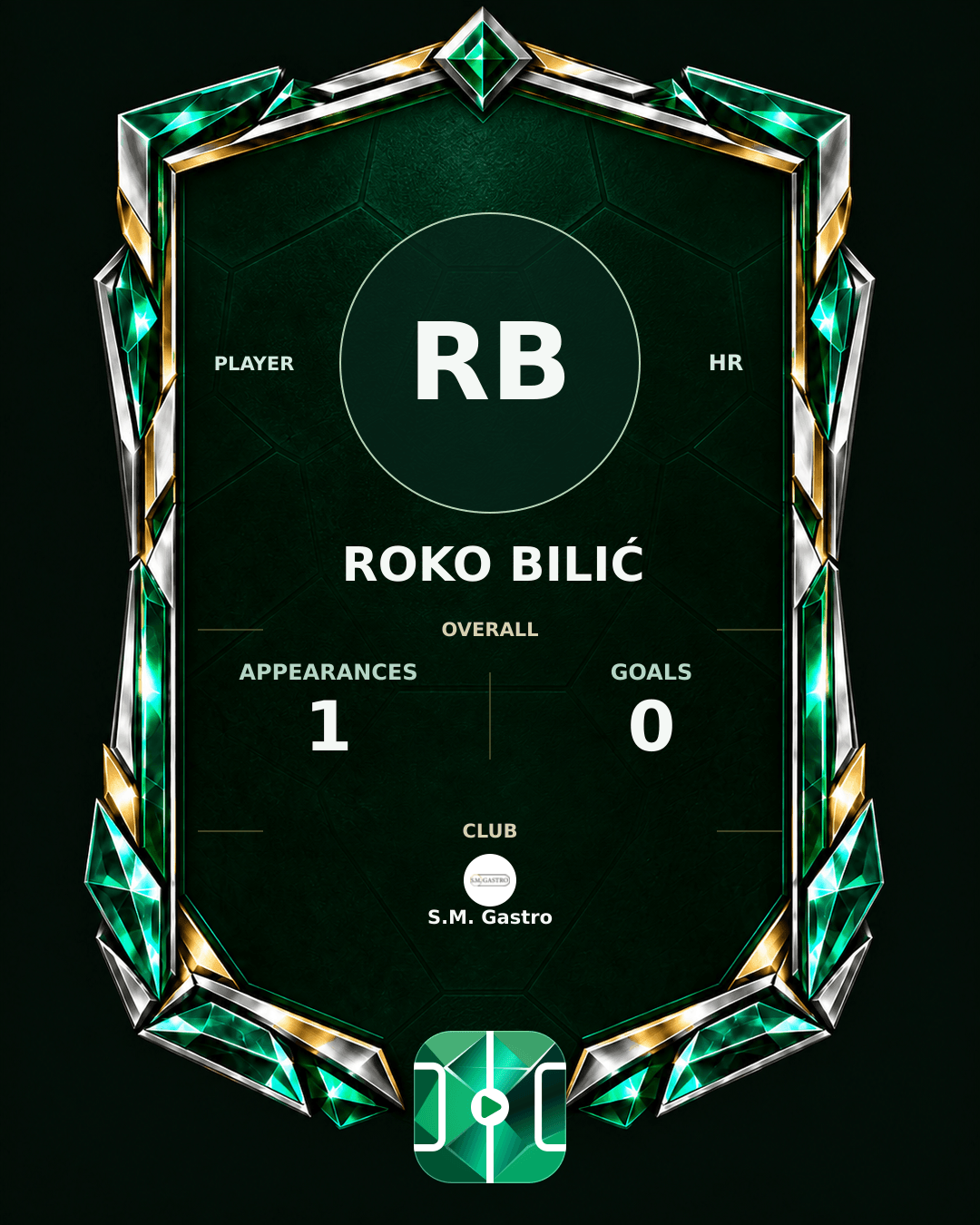 Roko Bilić's PLAYGRND profile graphic