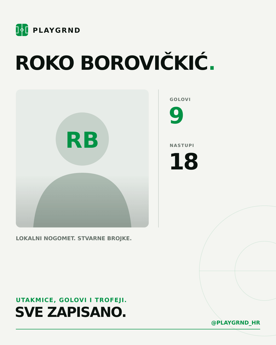 Roko Borovičkić's PLAYGRND profile graphic