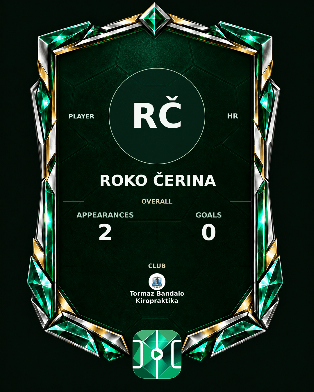 Roko Čerina's PLAYGRND profile graphic