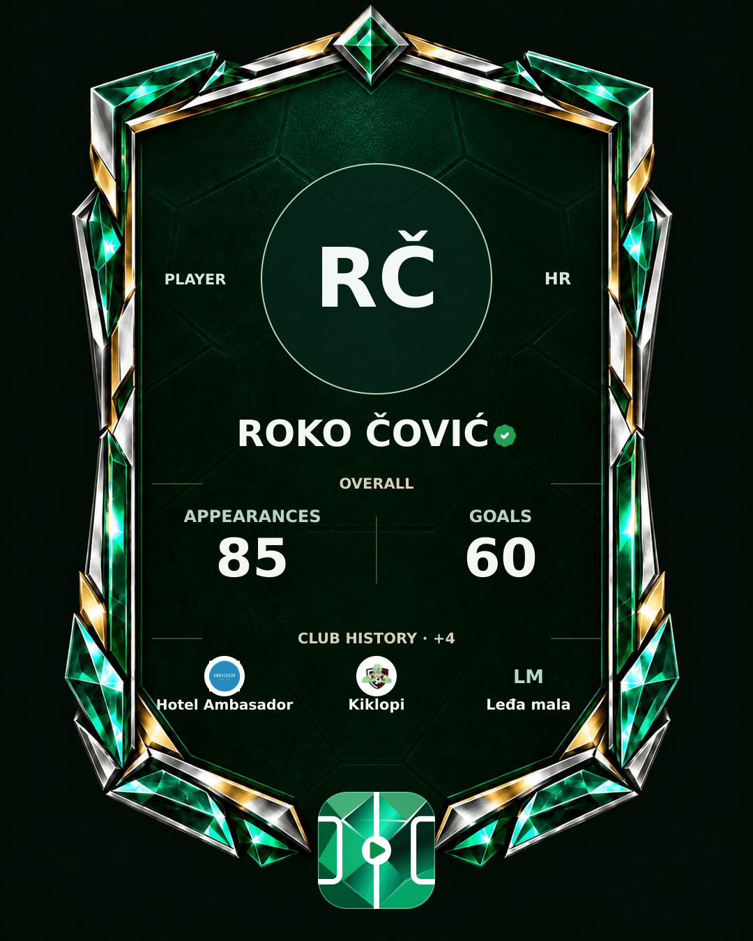 Roko Čović's PLAYGRND profile graphic