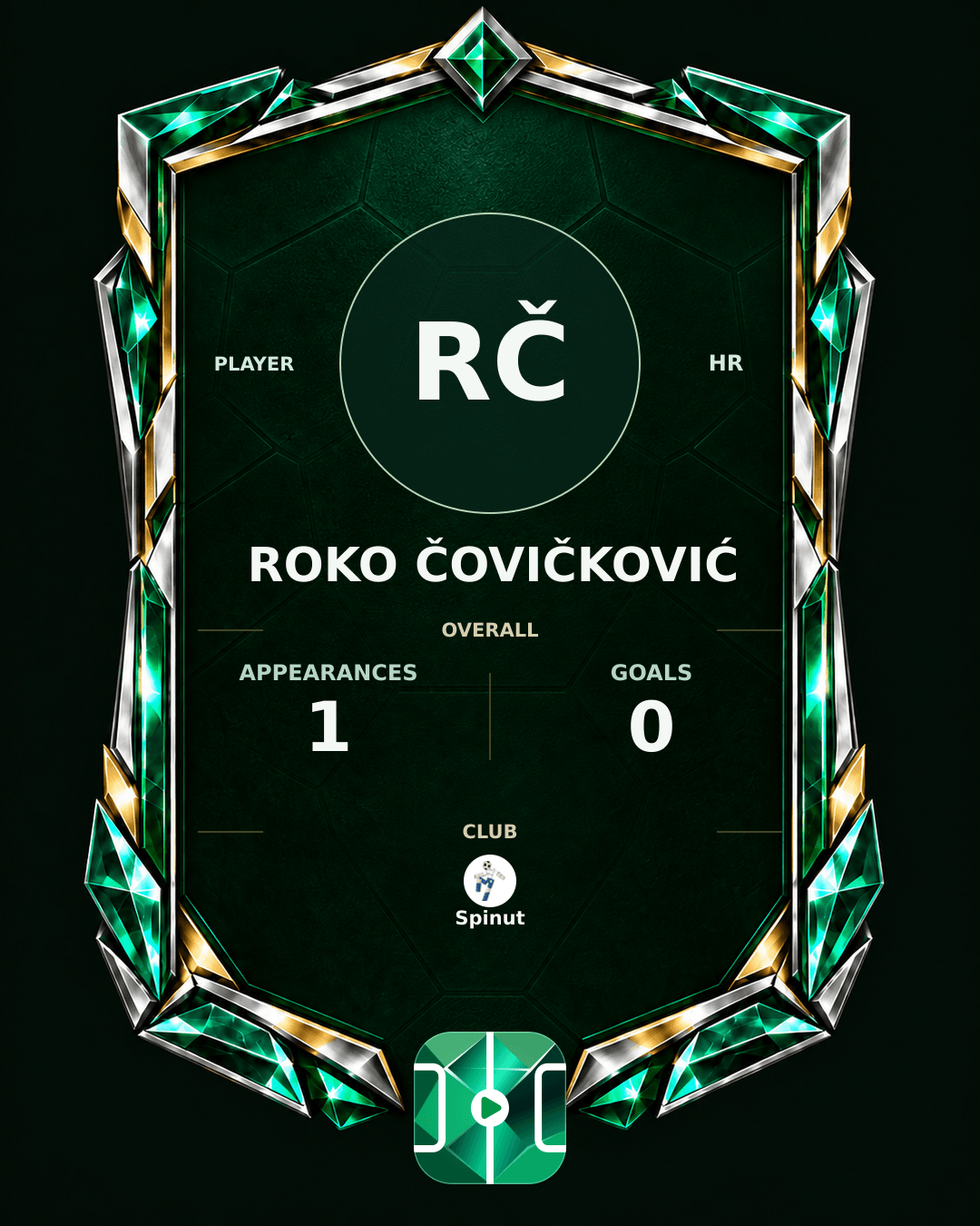 Roko Čovičković's PLAYGRND profile graphic