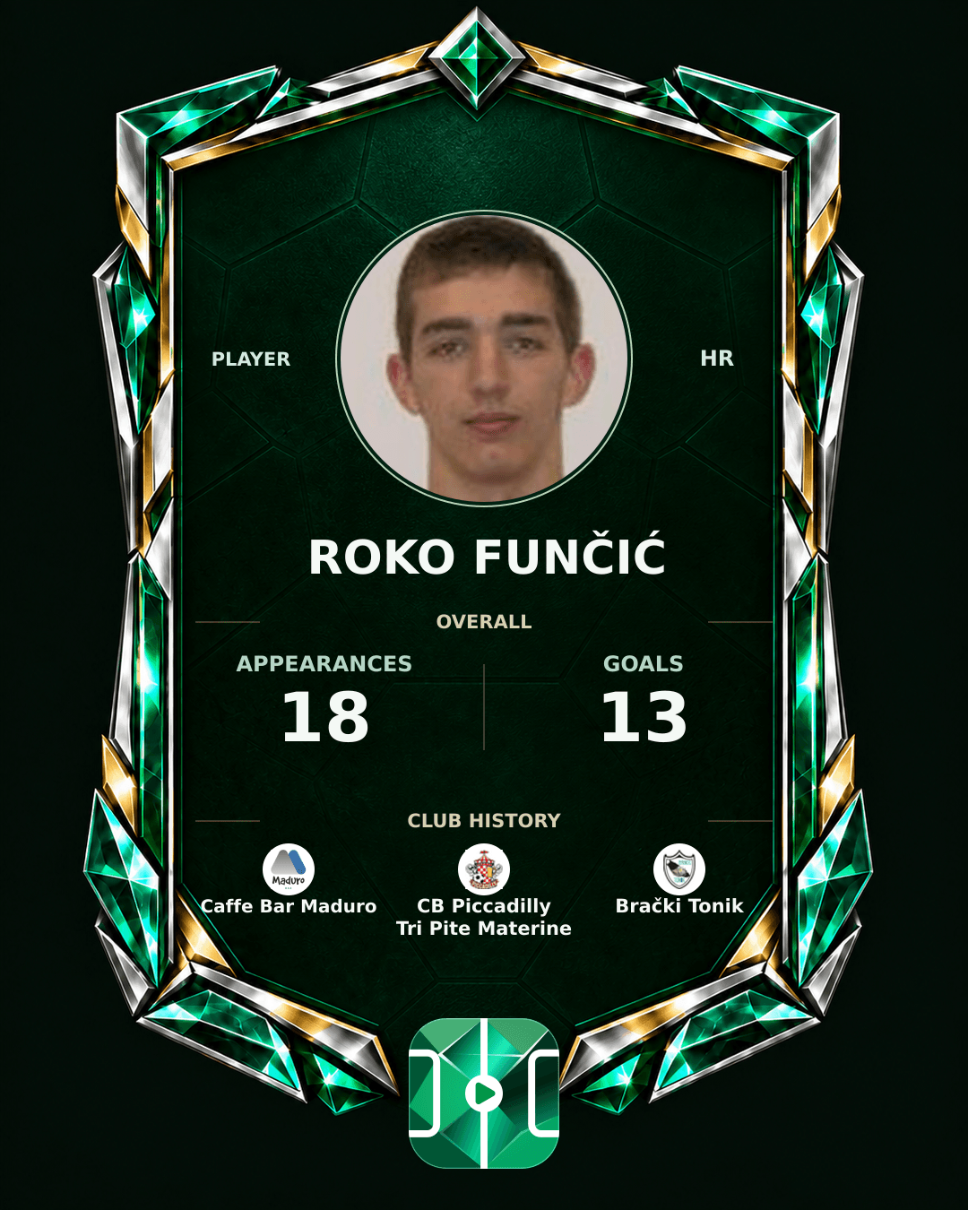 Roko Funčić's PLAYGRND profile graphic