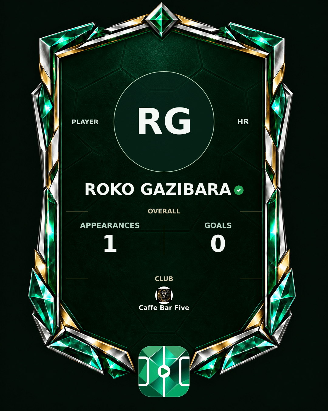 Roko Gazibara's PLAYGRND profile graphic