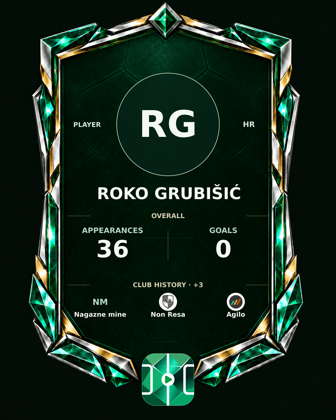 Roko Grubišić's PLAYGRND profile graphic