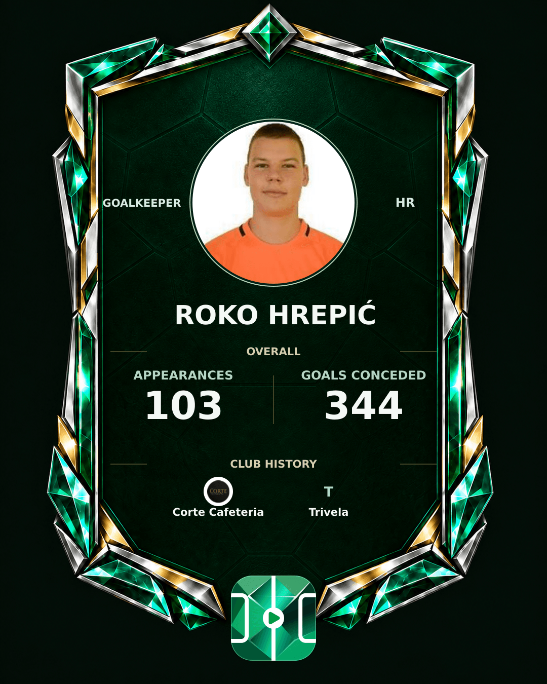 Roko Hrepić's PLAYGRND profile graphic