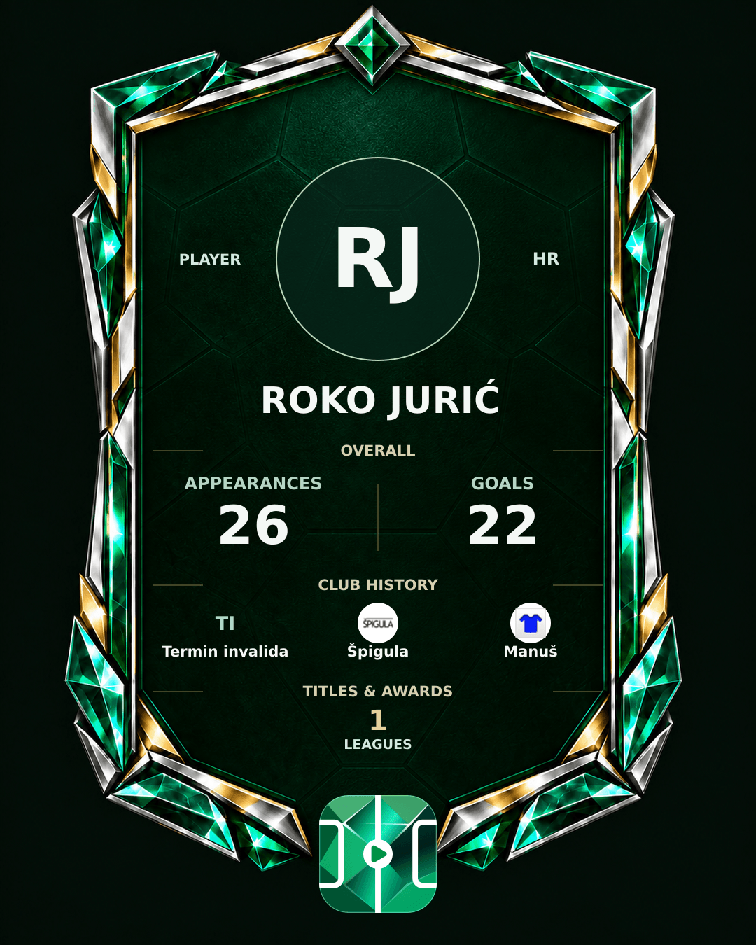 Roko Jurić's PLAYGRND profile graphic