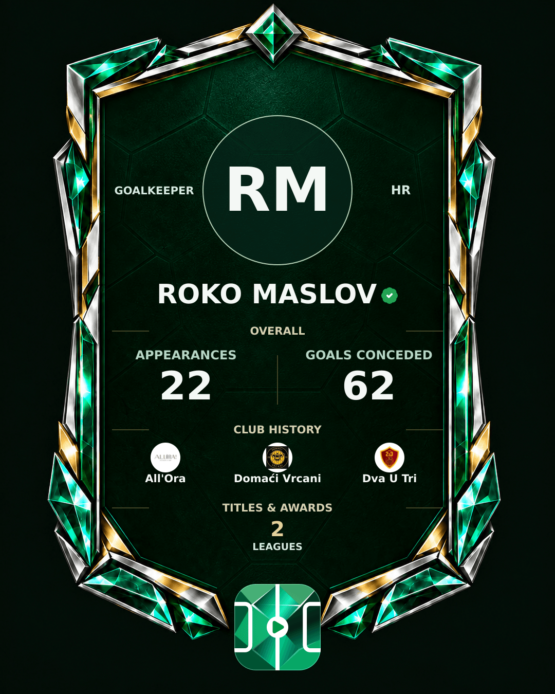 Roko Maslov's PLAYGRND profile graphic