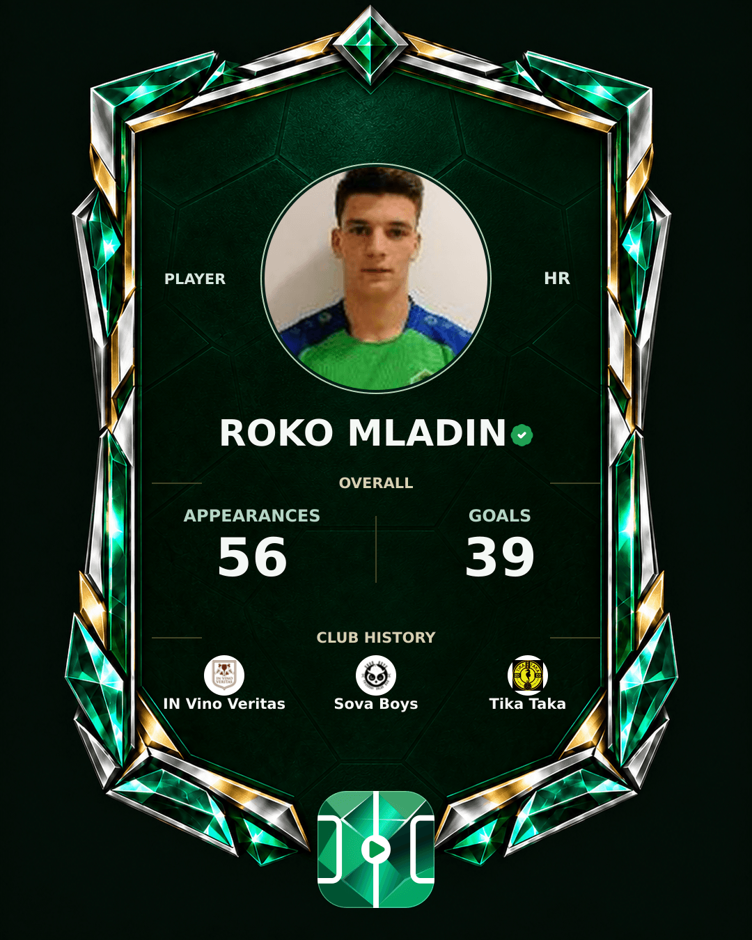 Roko Mladin's PLAYGRND profile graphic