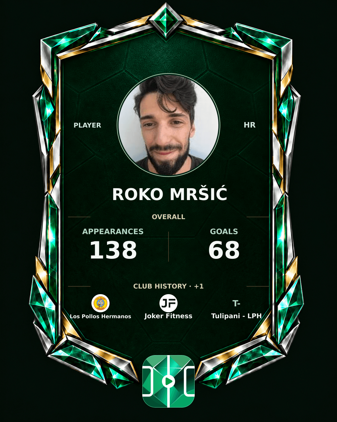 Roko Mršić's PLAYGRND profile graphic