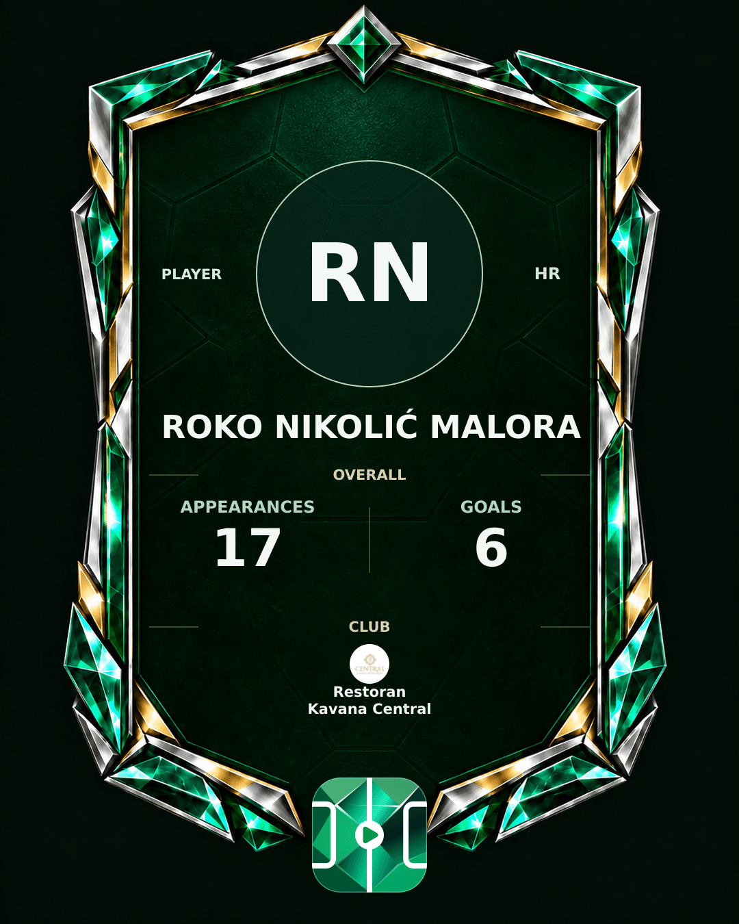 Roko Nikolić Malora's PLAYGRND profile graphic