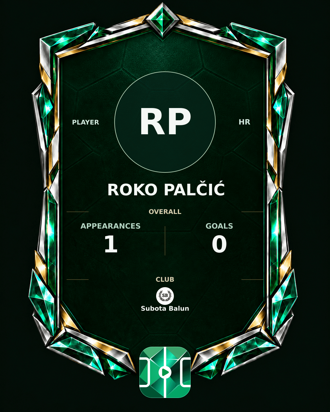 Roko Palčić's PLAYGRND profile graphic