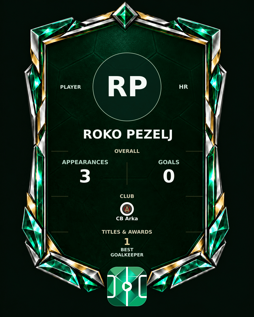 Roko Pezelj's PLAYGRND profile graphic