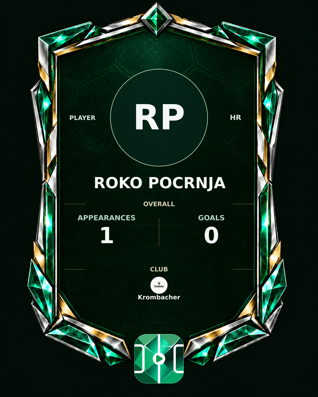 Roko Pocrnja's PLAYGRND profile graphic
