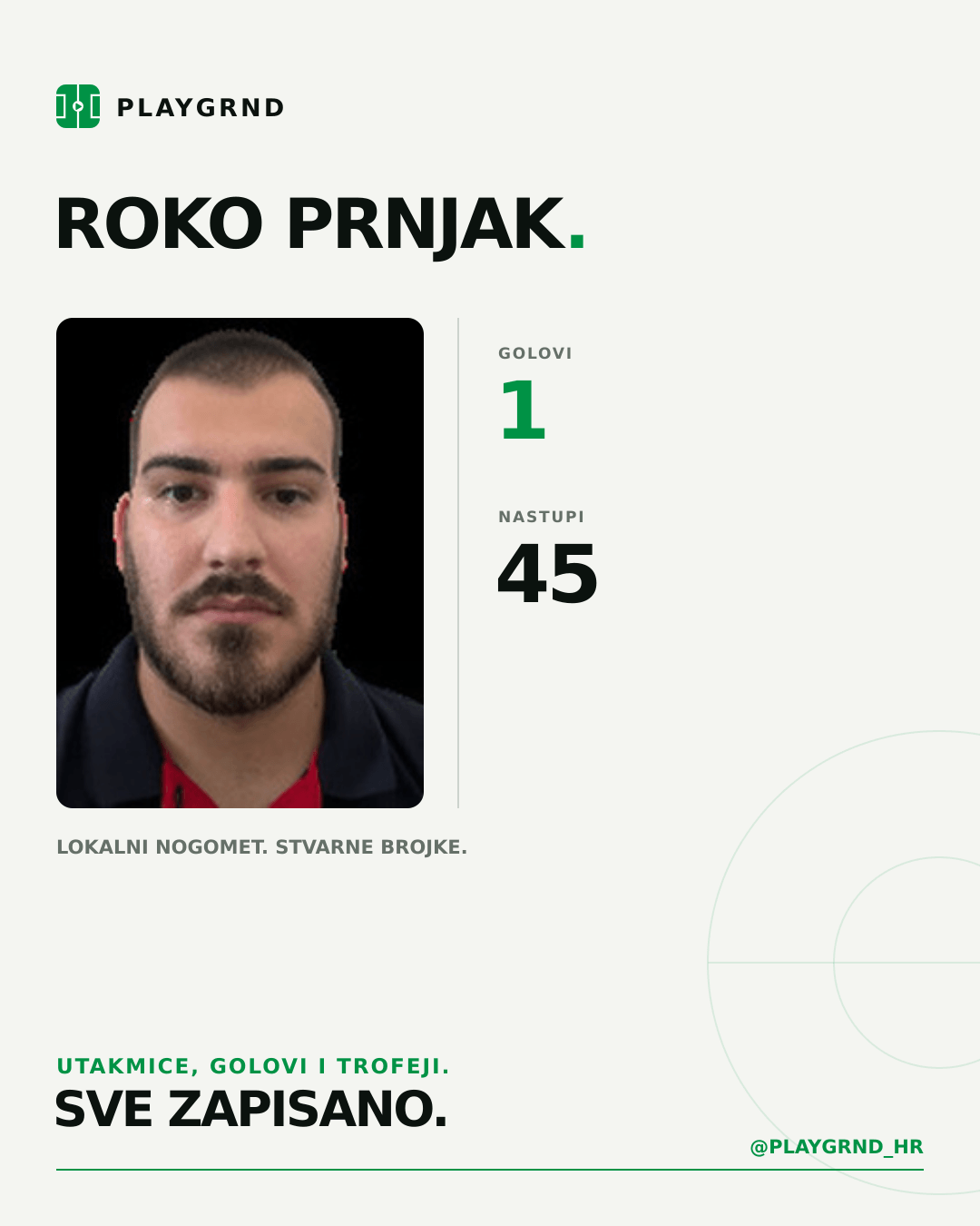 PLAYGRND grafika profila Roko Prnjak