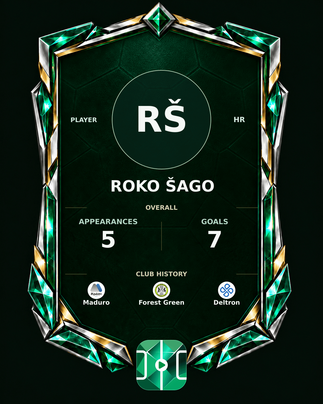 Roko Šago's PLAYGRND profile graphic