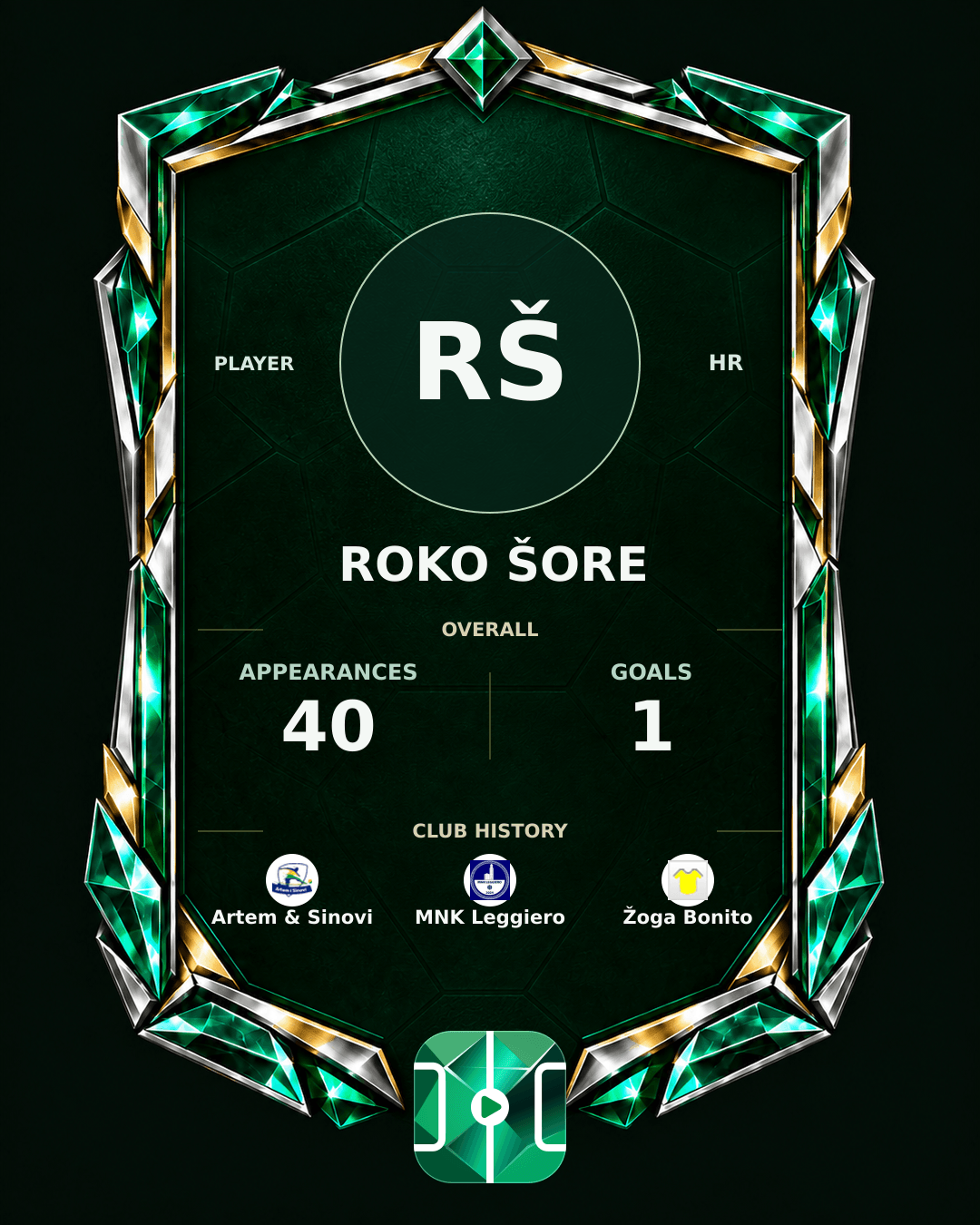 Roko Šore's PLAYGRND profile graphic