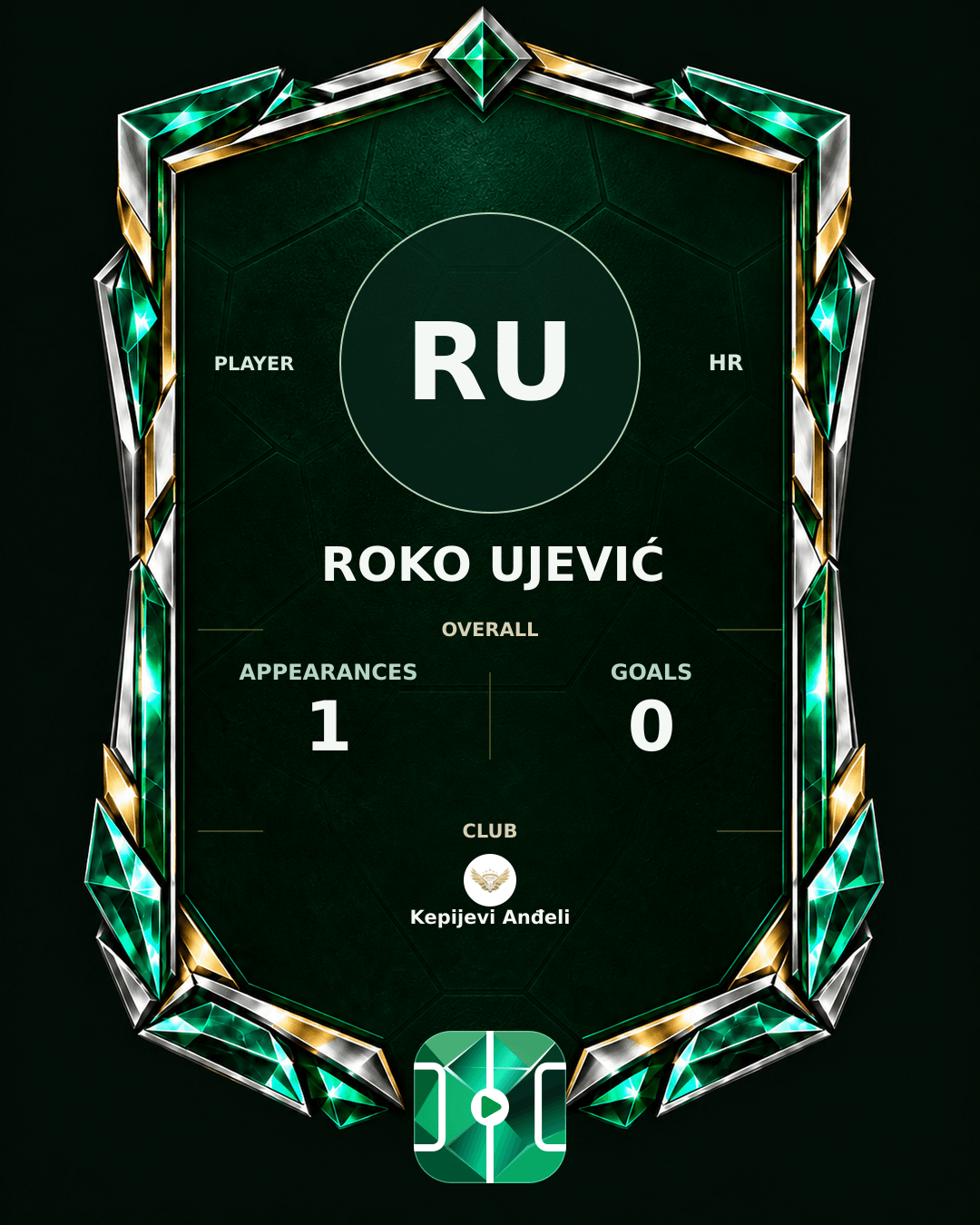 Roko Ujević's PLAYGRND profile graphic