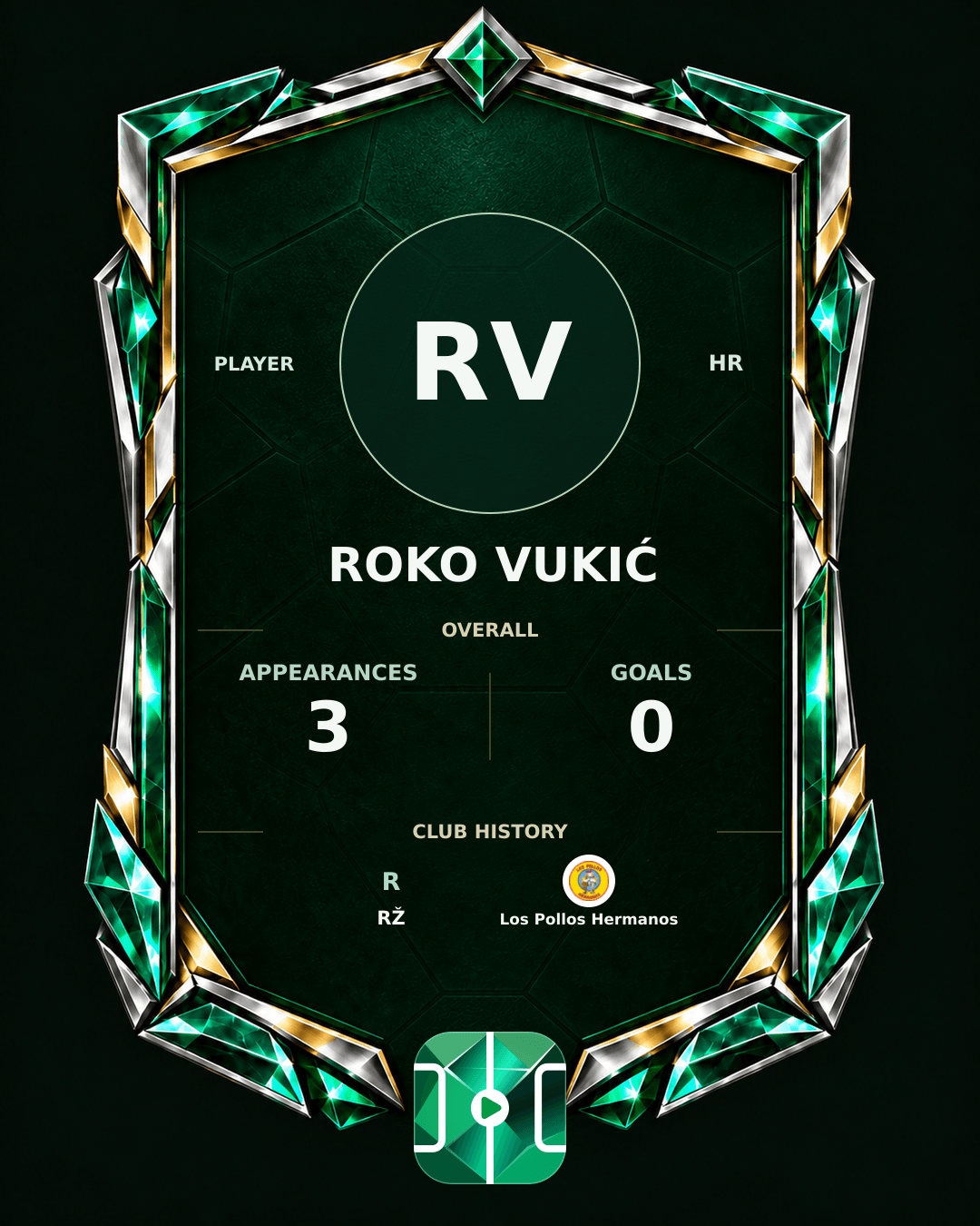 Roko Vukić's PLAYGRND profile graphic