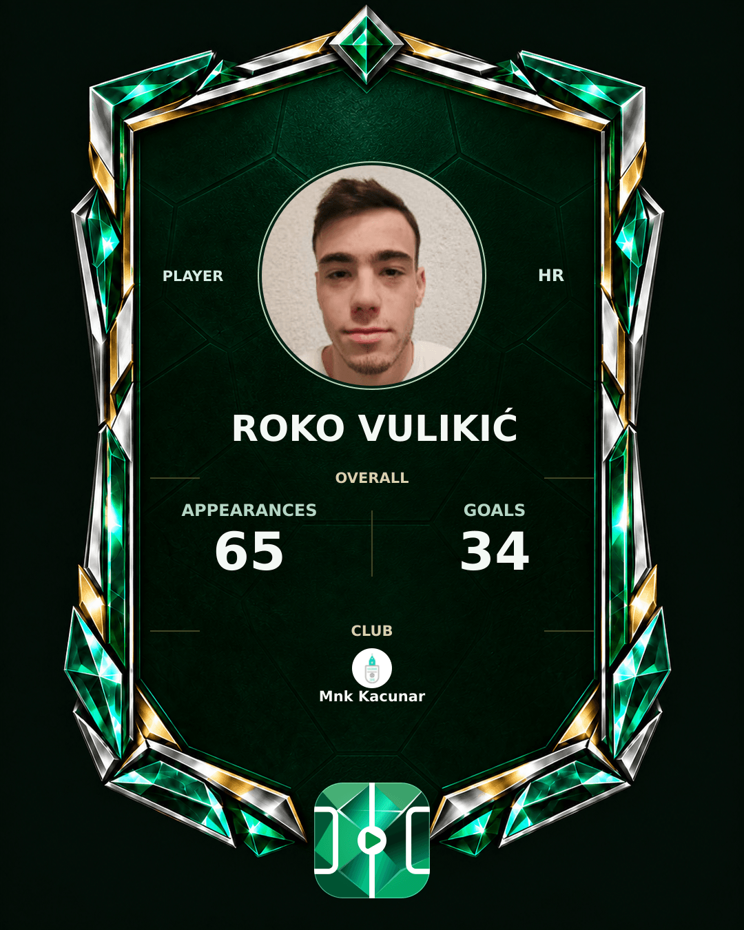 Roko Vulikić's PLAYGRND profile graphic