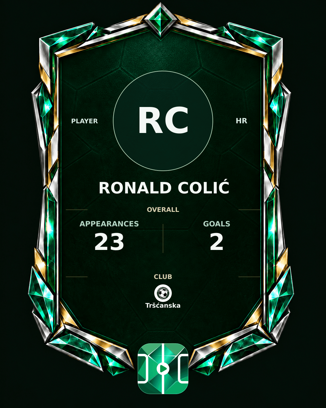 Ronald Colić's PLAYGRND profile graphic