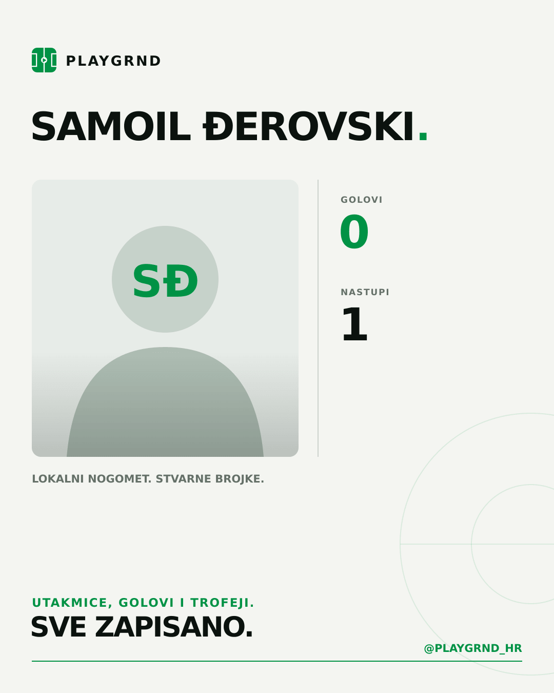 Samoil Đerovski's PLAYGRND profile graphic
