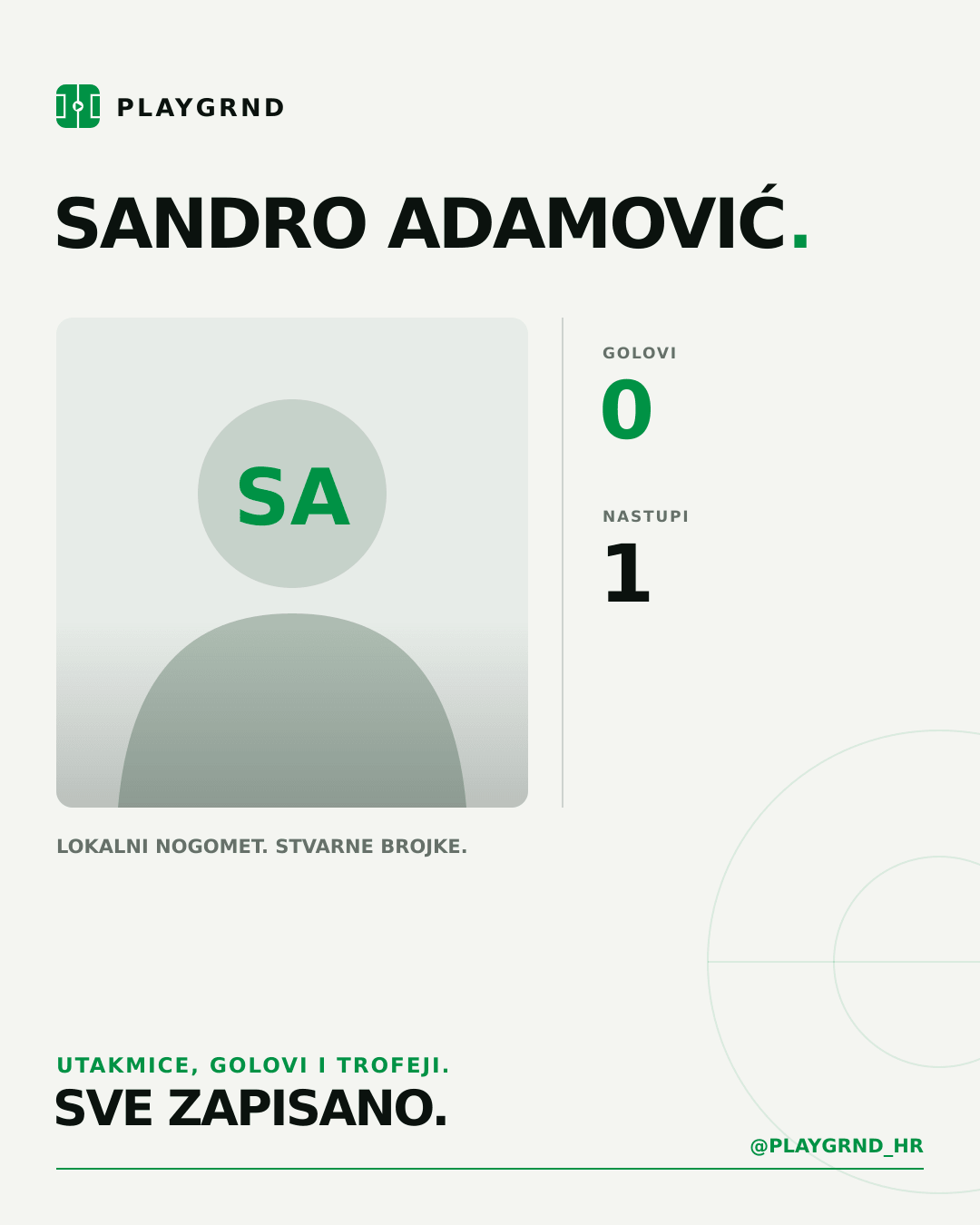 PLAYGRND grafika profila Sandro Adamović