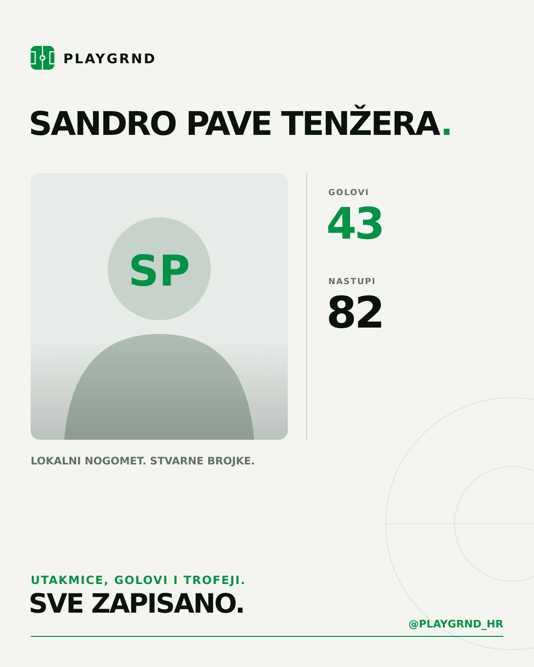 PLAYGRND grafika profila Sandro Pave Tenžera
