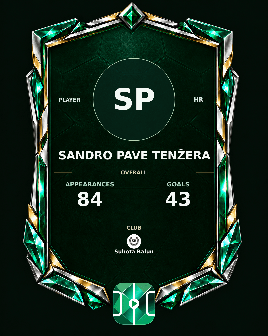 Sandro Pave Tenžera's PLAYGRND profile graphic