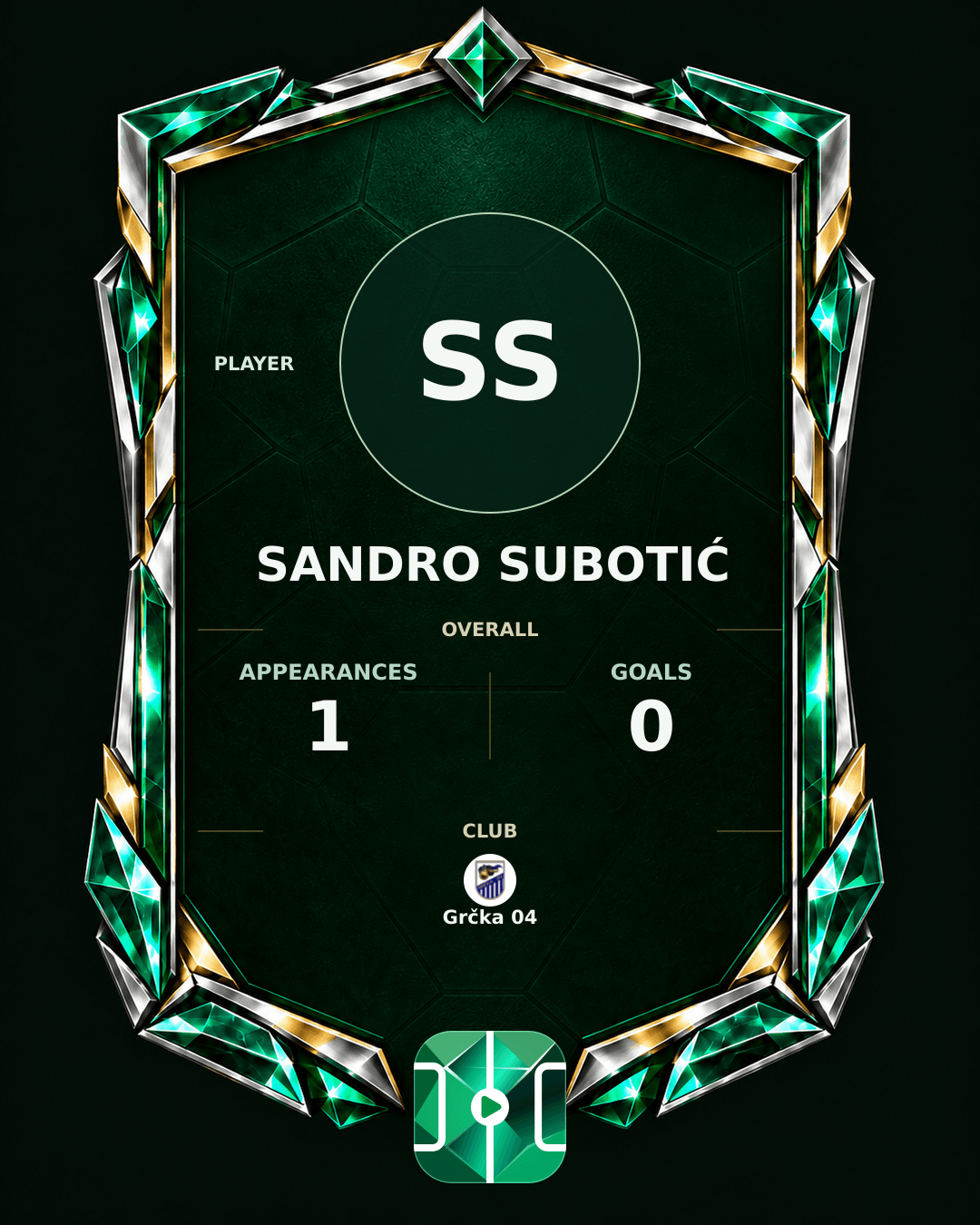 Sandro Subotić's PLAYGRND profile graphic