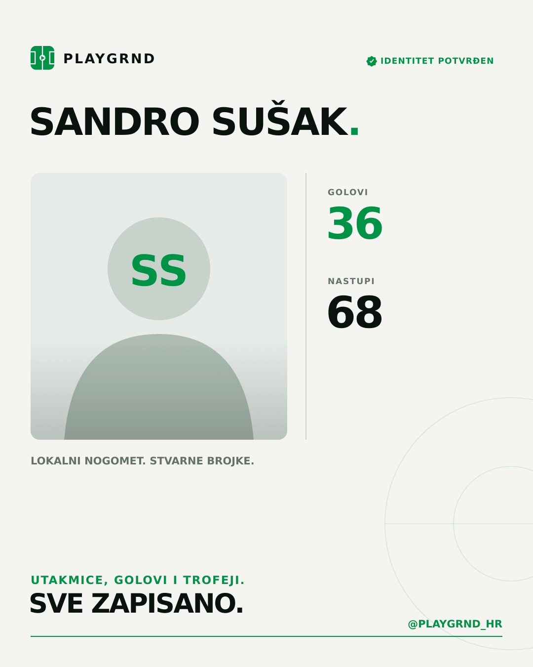 PLAYGRND grafika profila Sandro Sušak