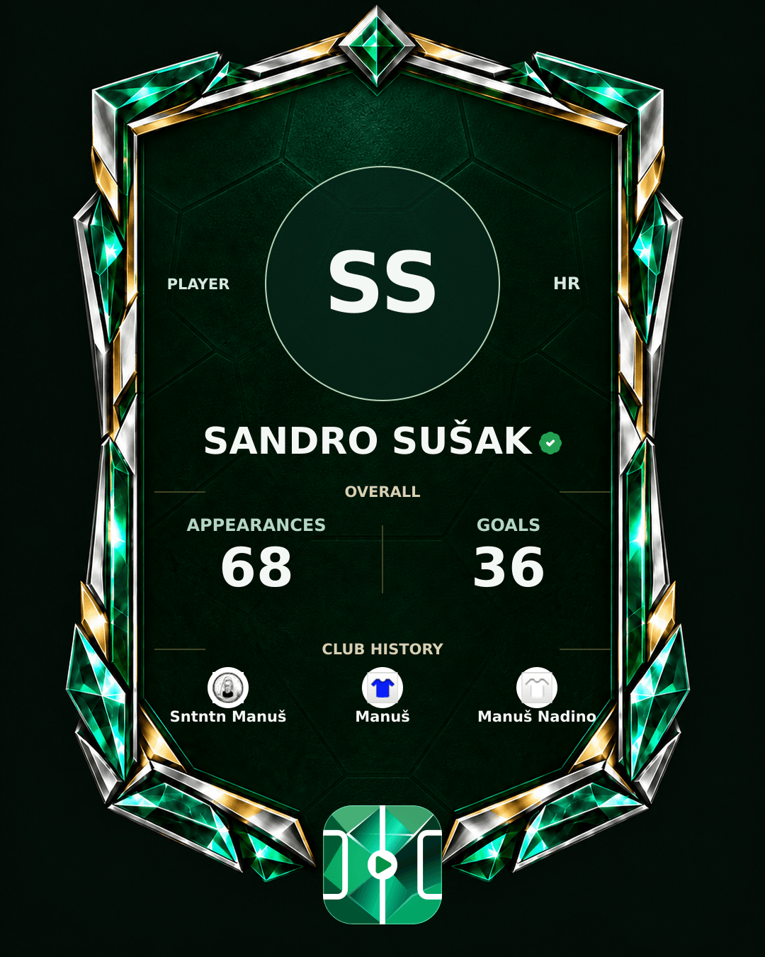 Sandro Sušak's PLAYGRND profile graphic