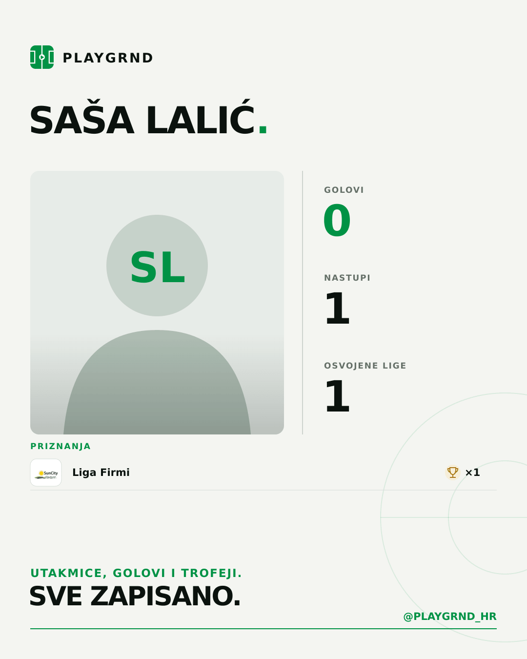 PLAYGRND grafika profila Saša Lalić