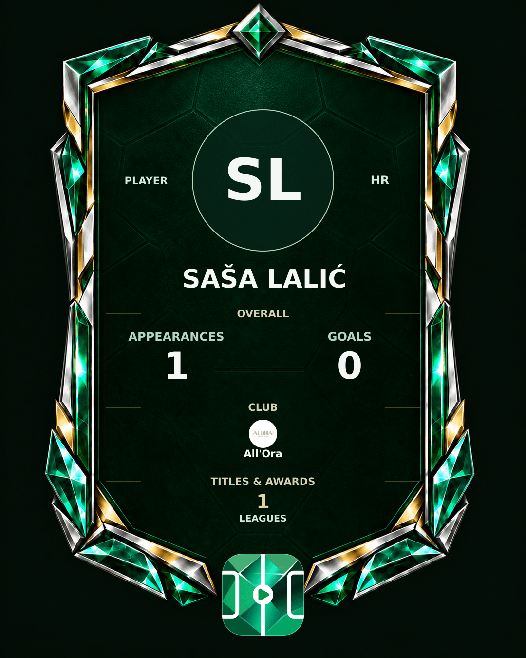 Saša Lalić's PLAYGRND profile graphic